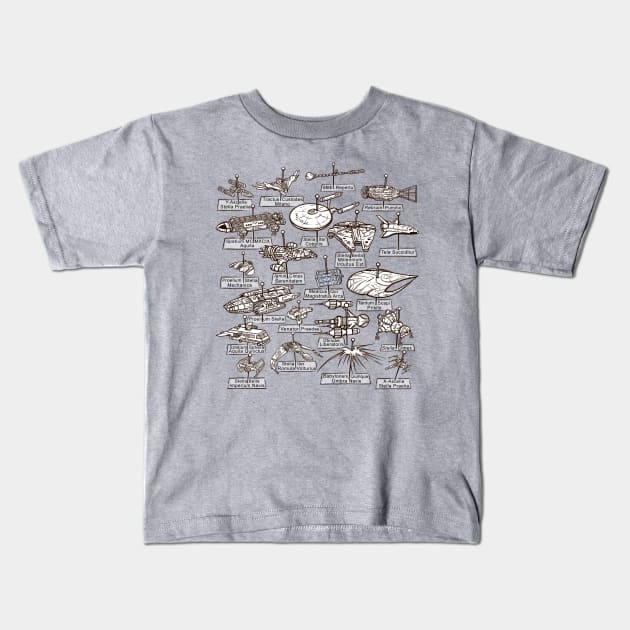 The Collection Kids T-Shirt by kg07_shirts